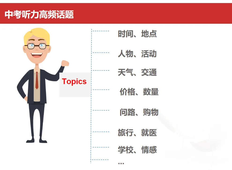 江西中考 | 听力解题技巧点拨及高分复习策略 第4张 江西中考 | 听力解题技巧点拨及高分复习策略 第4张
