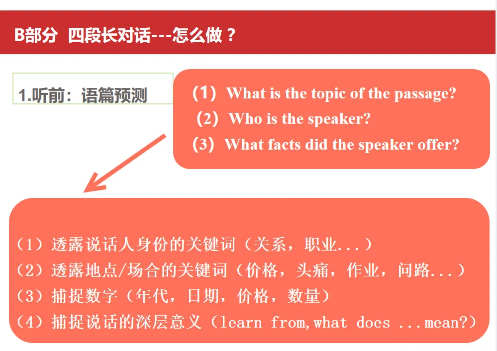 江西中考 | 听力解题技巧点拨及高分复习策略 第7张 江西中考 | 听力解题技巧点拨及高分复习策略 第7张
