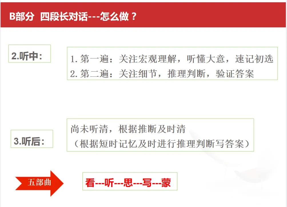 江西中考 | 听力解题技巧点拨及高分复习策略 第9张 江西中考 | 听力解题技巧点拨及高分复习策略 第9张