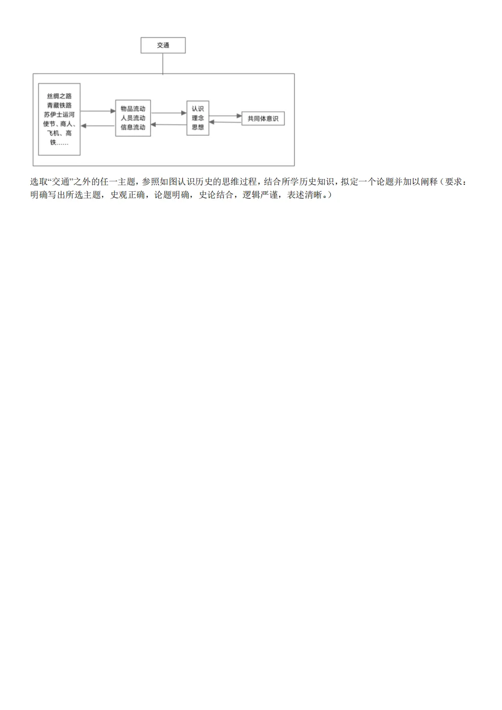 高考真题|2026年陕西省卷历史高考真题|全国各省市高考|全国新高考试题及参考答案、全卷解析、评分标准、作文范文 PDF电子版可打印-第4张图片-四季读书网 高考真题|2026年陕西省卷历史高考真题|全国各省市高考|全国新高考试题及参考答案、全卷解析、评分标准、作文范文 PDF电子版可打印-第4张图片-四季读书网