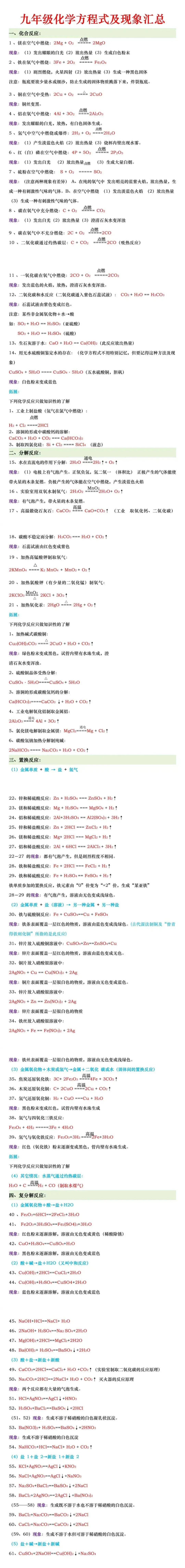 【中考化学】2026必考化学方程式及现象大全,建议收藏掌握!-第3张图片-四季读书网