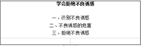 2026年小学心理健康教师资格证面试真题 第9张 2026年小学心理健康教师资格证面试真题 第9张