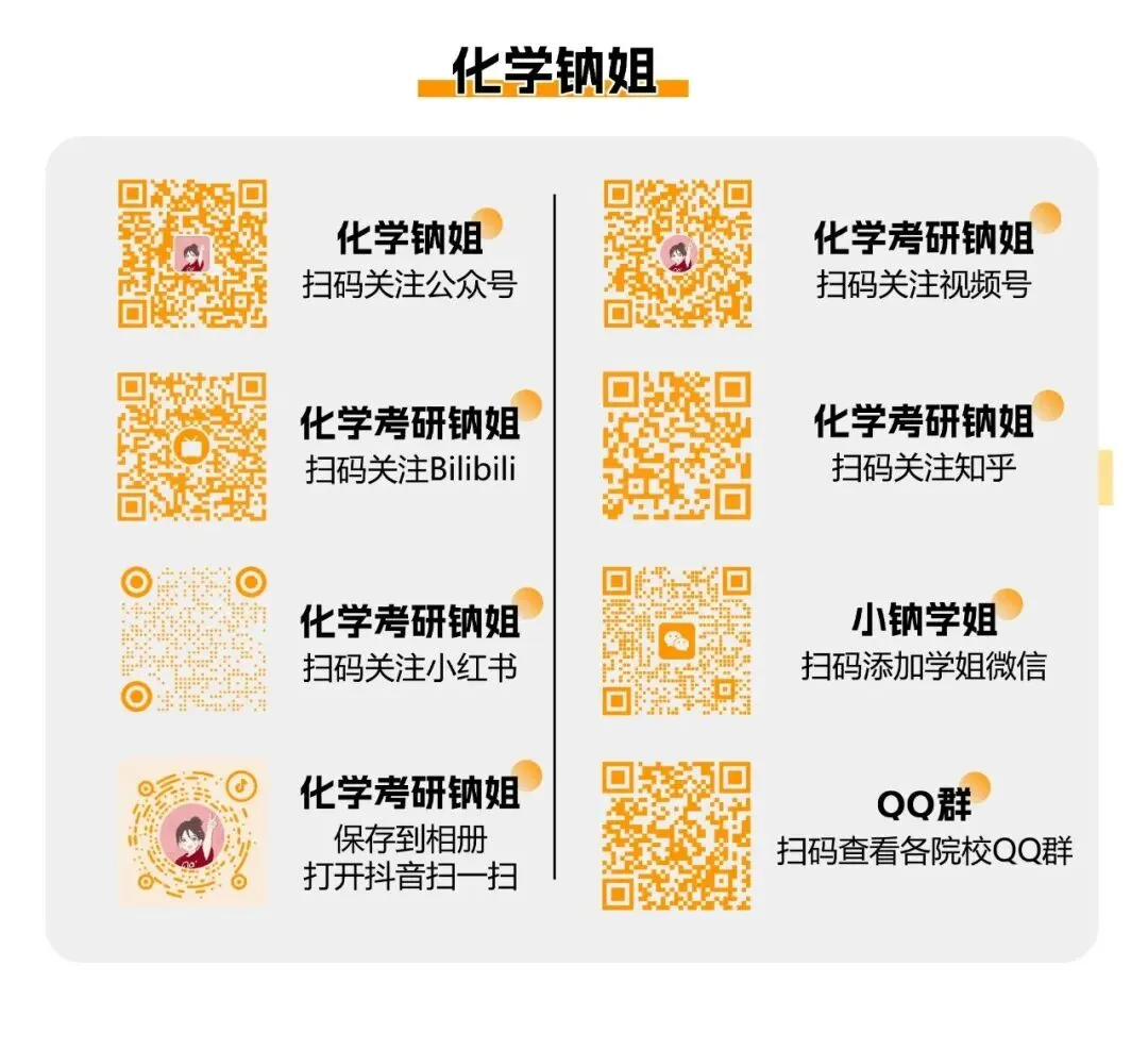 【26化学考研复试真题】专业英语第6题:化学化工专业常见名词翻译 第12张 【26化学考研复试真题】专业英语第6题:化学化工专业常见名词翻译 第12张