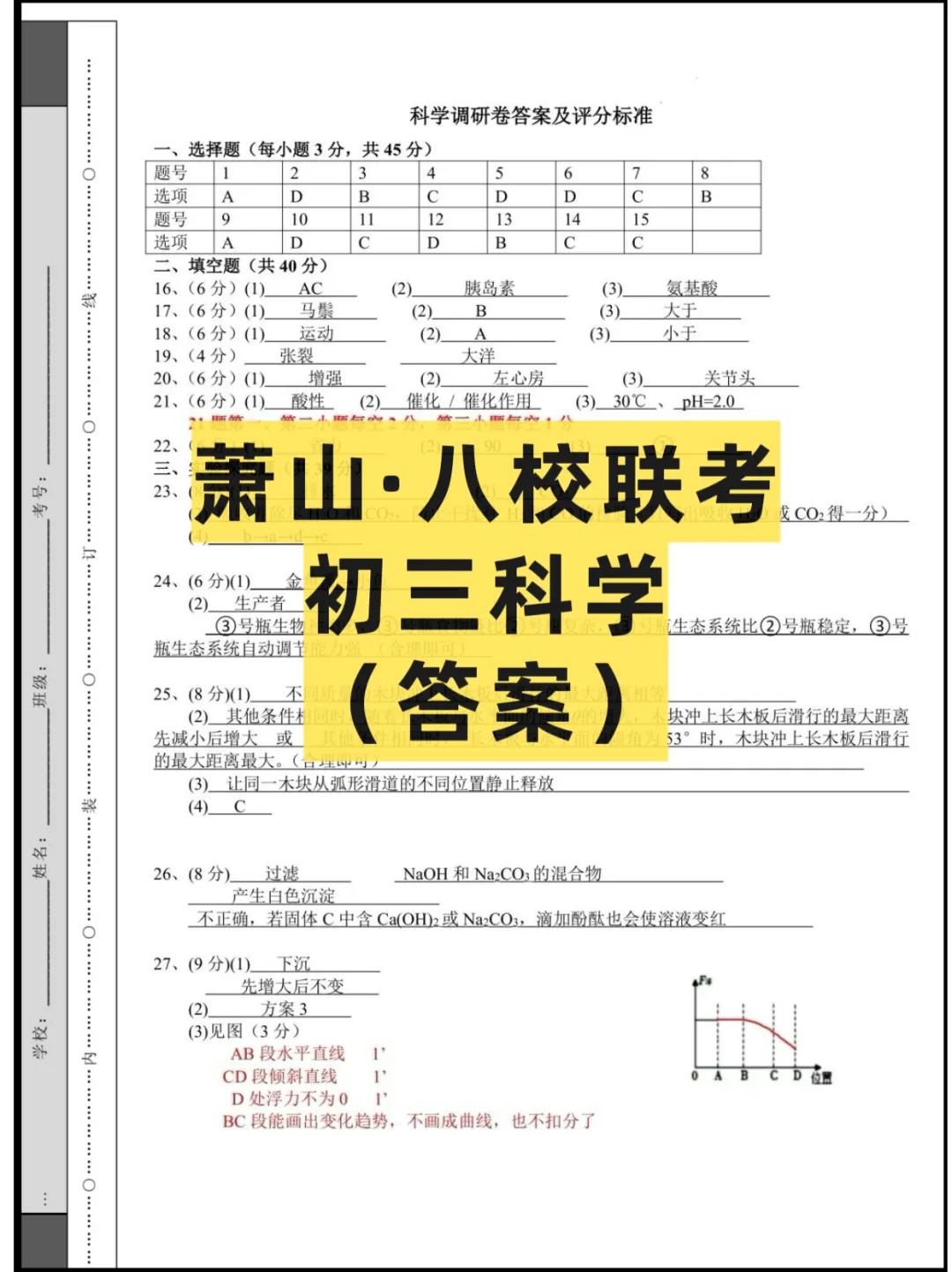 2026浙江杭州(萧山八校)初三联考,试卷+答案 第4张