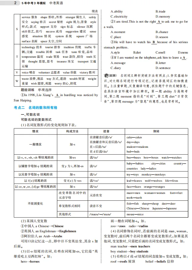 中考各科总复习专题知识要点 第13张 中考各科总复习专题知识要点 第13张