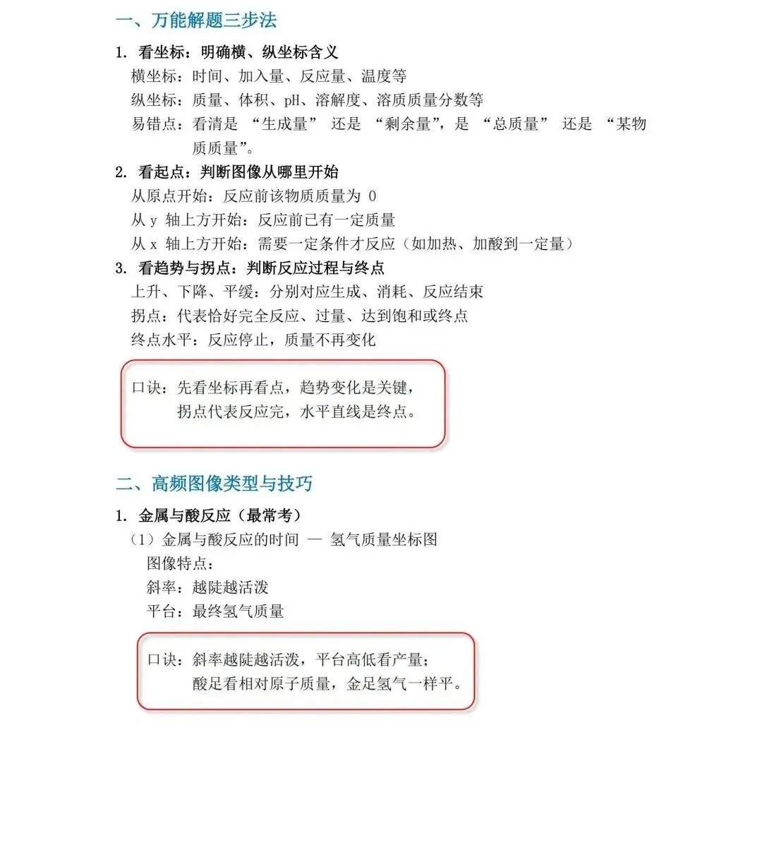 中考化学・坐标图像题解题方法与口诀(可下载) 第1张 中考化学・坐标图像题解题方法与口诀(可下载) 第1张