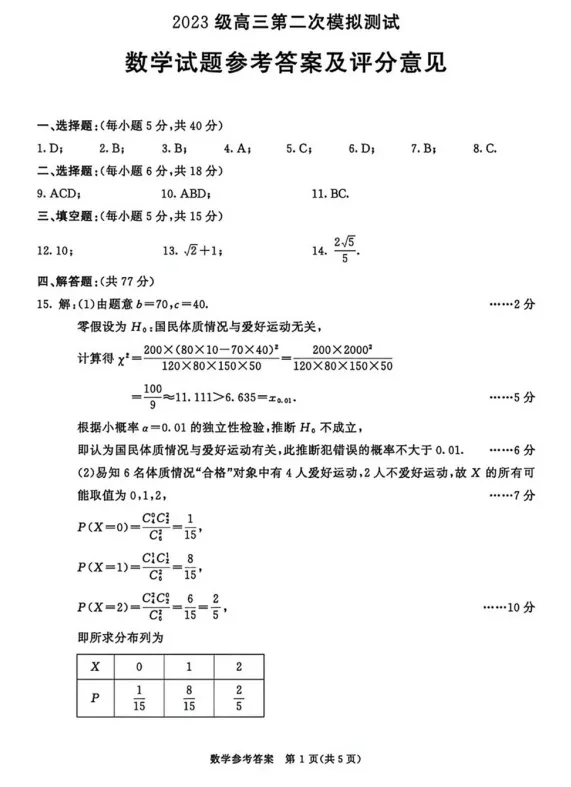高清版~2026届成都二诊全科试卷及答案 第22张