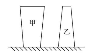 【第891期】公益课堂:【九年级中考第一轮复习 专题9 《压强一》】(九年级第二学期复习教学) 第7张 【第891期】公益课堂:【九年级中考第一轮复习 专题9 《压强一》】(九年级第二学期复习教学) 第7张