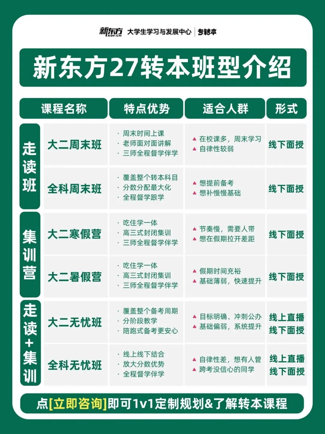 26江苏三年制专转本语文真题难度分析 第2张 26江苏三年制专转本语文真题难度分析 第2张