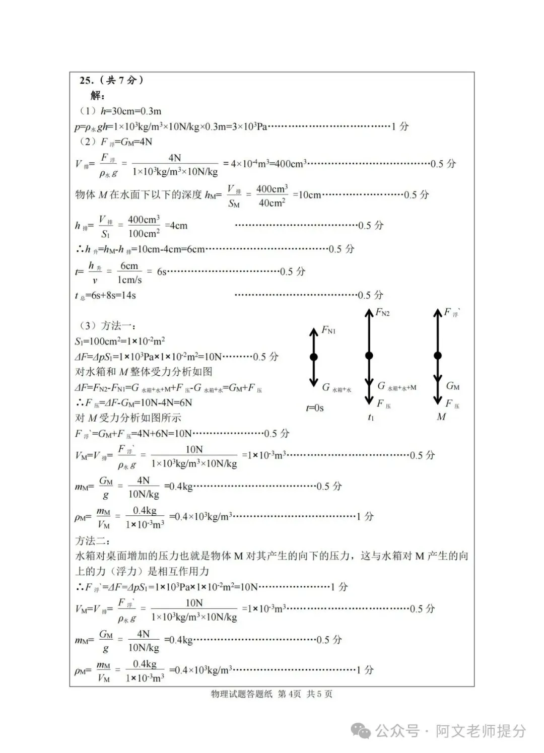 2025年青岛市城阳区中考一模语文、数学、英语、物理、历史、生物、地理真题答案|高清版 第18张