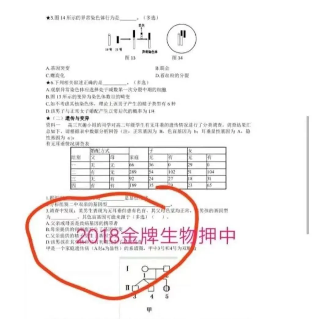 上海生物等级考历年真题+解析 | 小三门真题齐全 第20张