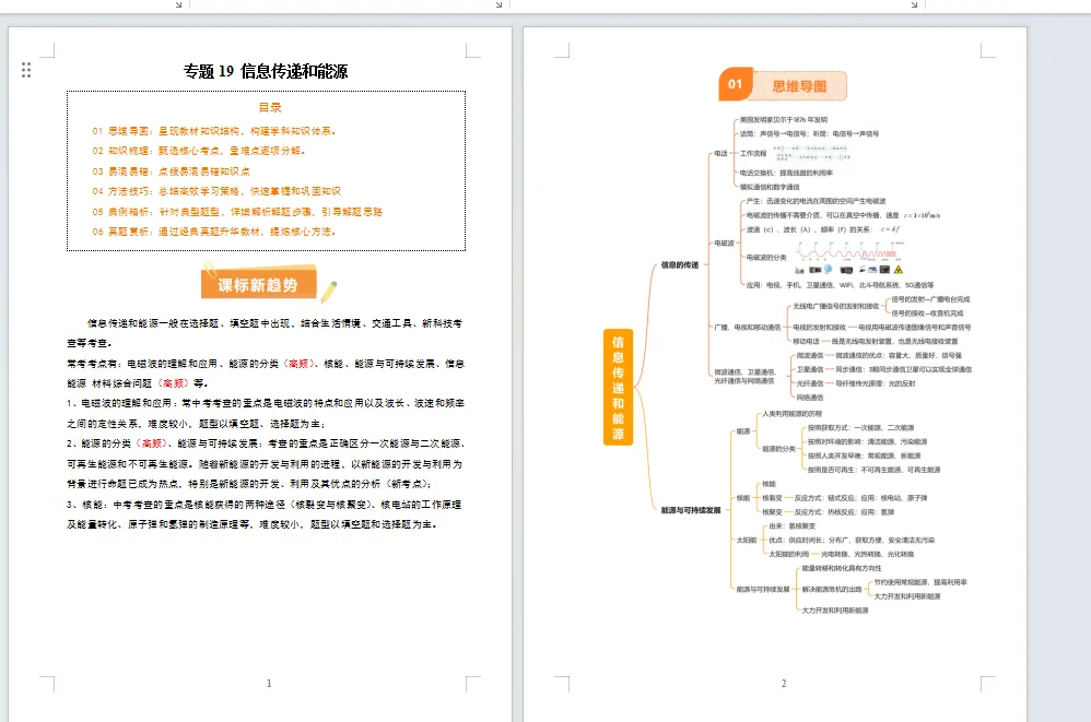 2025《中考物理第一轮复习训练题》专题19 信息传递和能源(2大模块知识清单+5个易混易错+4种方法技巧+典例真题精析.16页 第1张