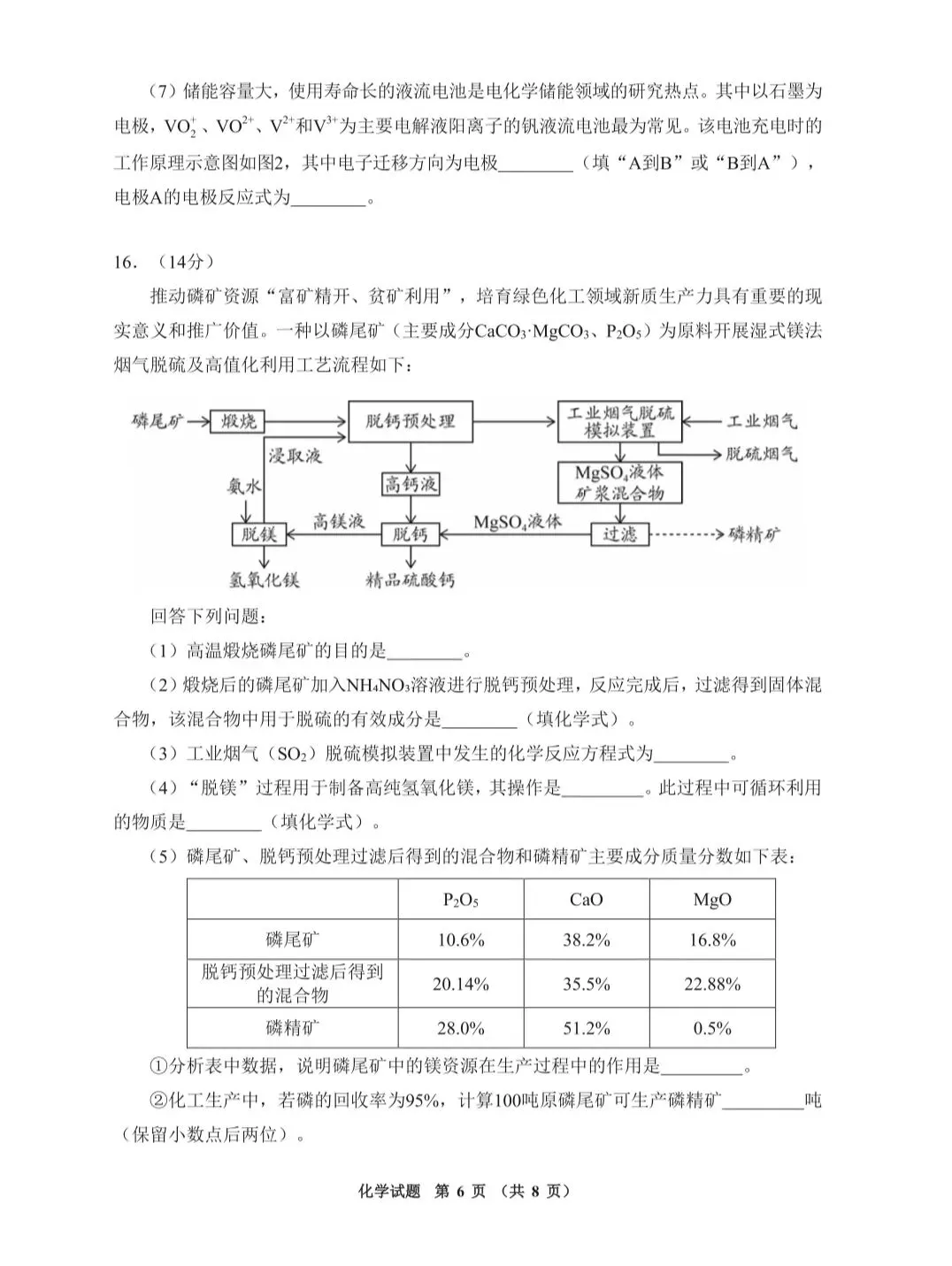 2026届高三化学近期高考模拟考试卷共13套(附解析可下载) 第6张 2026届高三化学近期高考模拟考试卷共13套(附解析可下载) 第6张