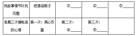 2025八年级下学期语文期中记叙文真题训练 第3张