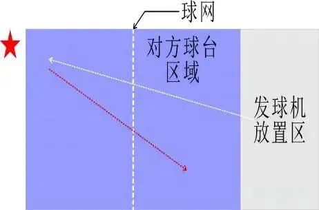 一起来看看!2026广州中考体育项目与评分细则全解析 第9张
