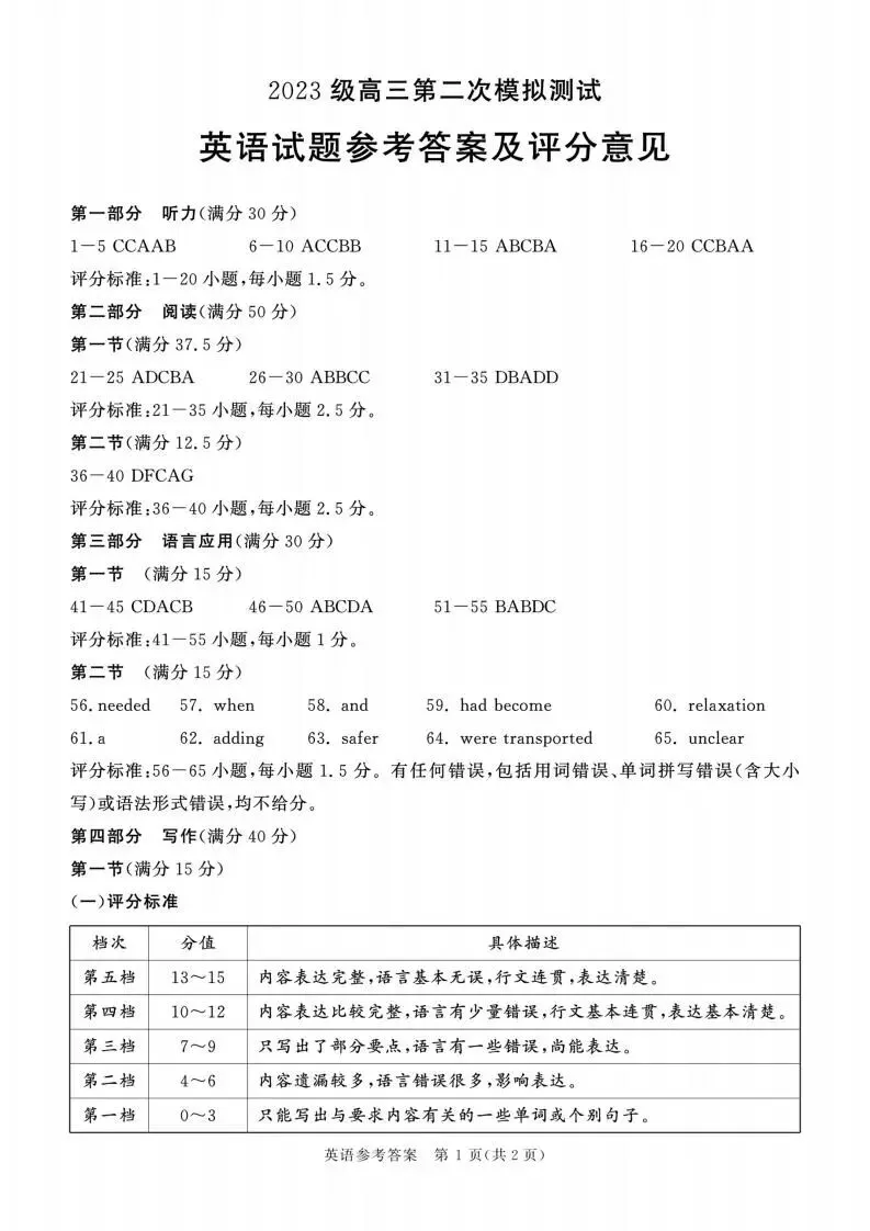 四川省成都市2023级高三第二次模拟测试(全科)试题和答案下载 第15张