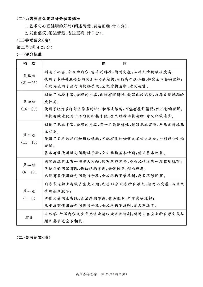 四川省成都市2023级高三第二次模拟测试(全科)试题和答案下载 第16张
