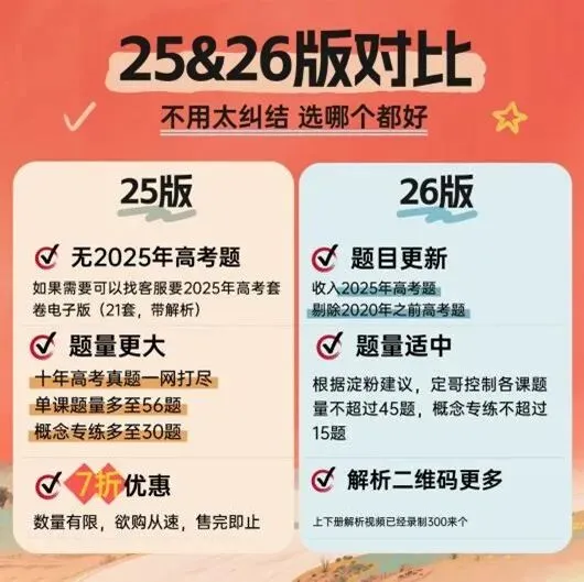 高考真题+大市模拟题+创新题+……一网打尽! 第4张 高考真题+大市模拟题+创新题+……一网打尽! 第4张
