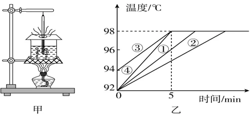中考总复习4——物态变化 第5张