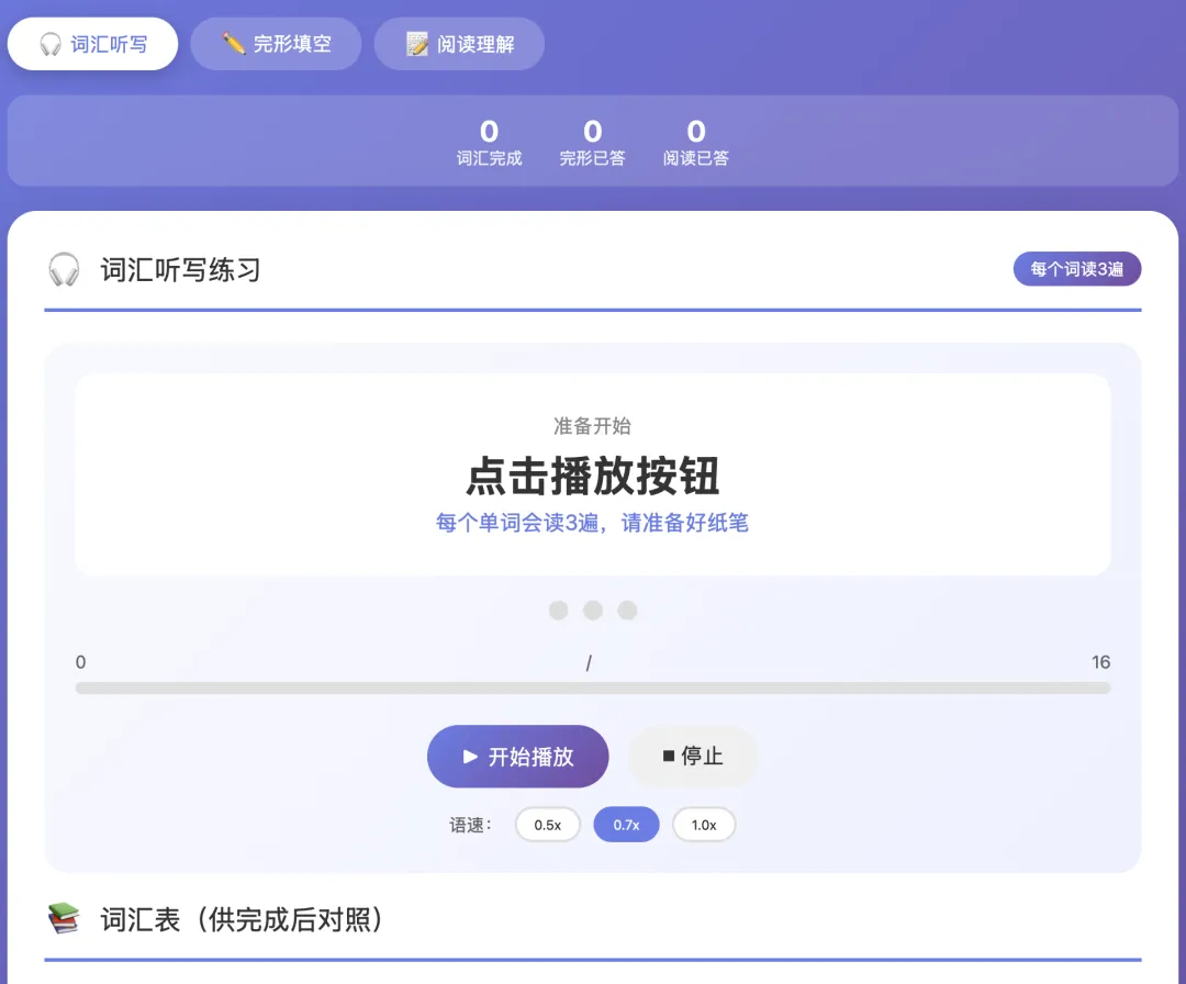 扔个链接就出题!用AI做一个「英语真题自动生成器」,主打解放家长双手 第1张 扔个链接就出题!用AI做一个「英语真题自动生成器」,主打解放家长双手 第1张