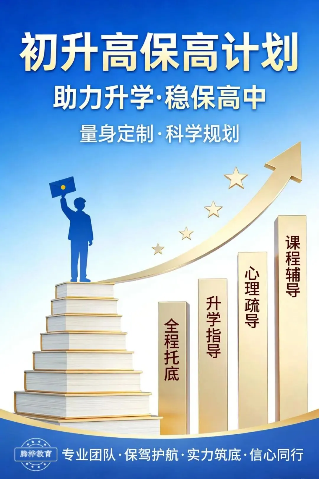 中考三模的真相太扎心!三次模考核心逻辑全拆解,照着做不慌不飘不松懈,稳稳冲中考! 第6张