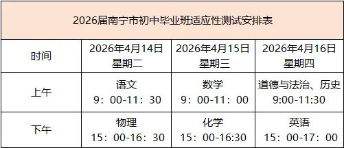 南宁2026中考一模时间定了!中考前首次大决战,备考进入倒计时! 第1张