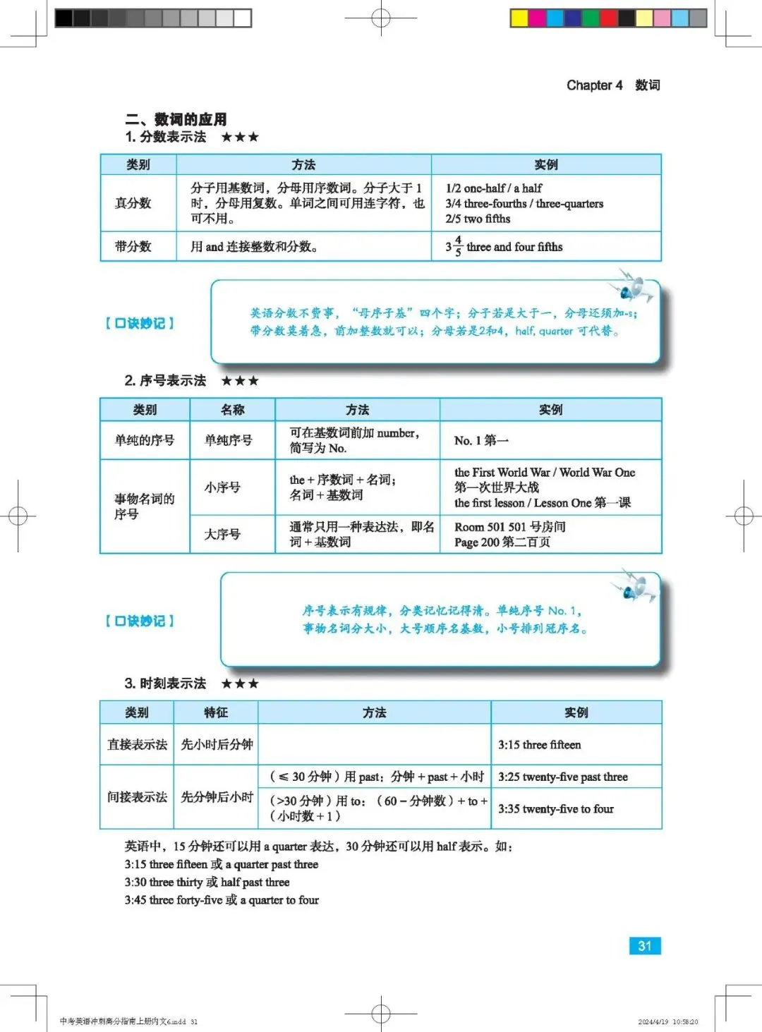 【MCE火爆课程】《中考英语冲刺高分指南》教材介绍 第19张