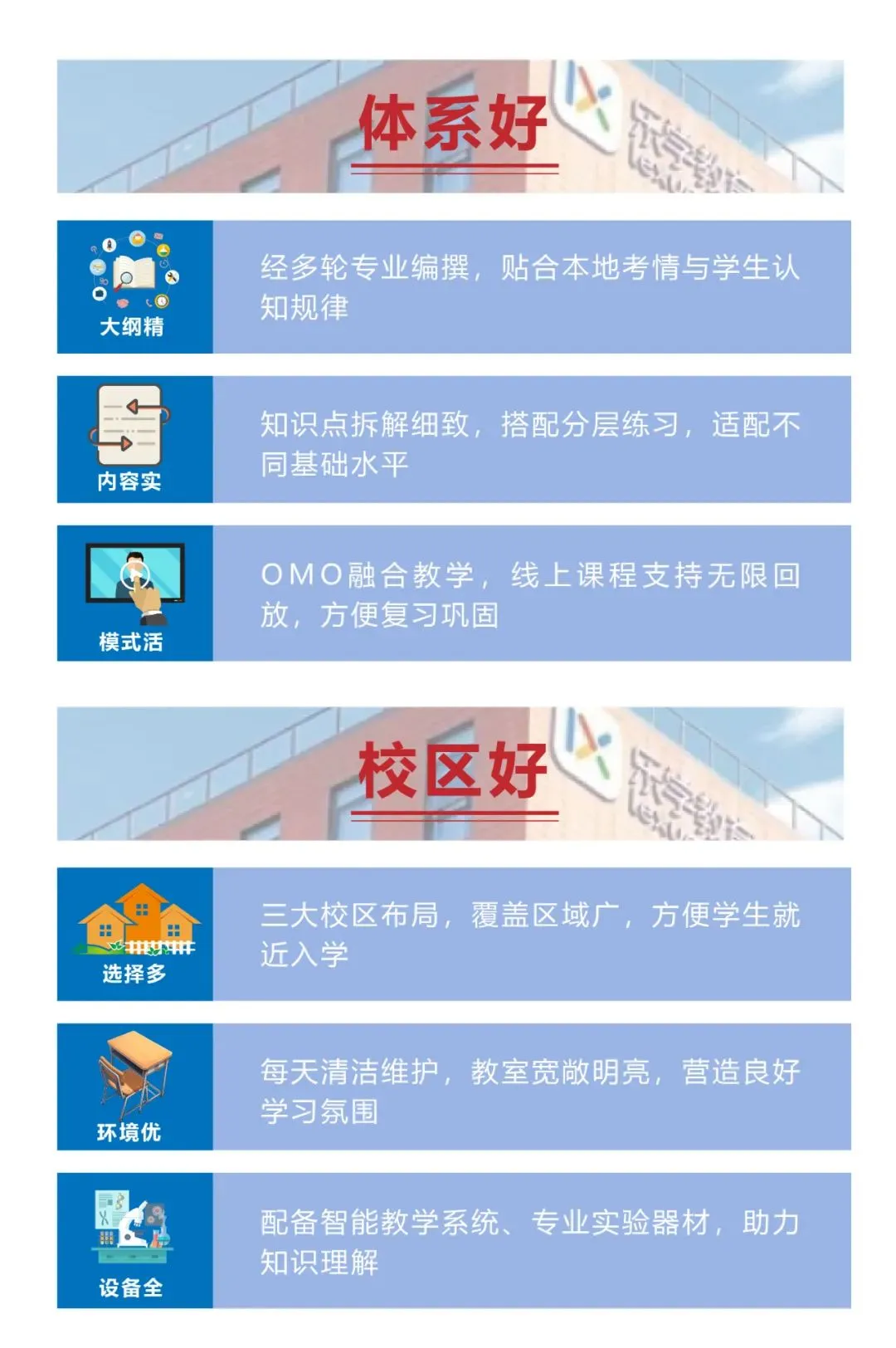 重点关注!明天开始申领中考报名号!!内附2026太原市中考报名问题解答、所需材料及报名流程 第63张
