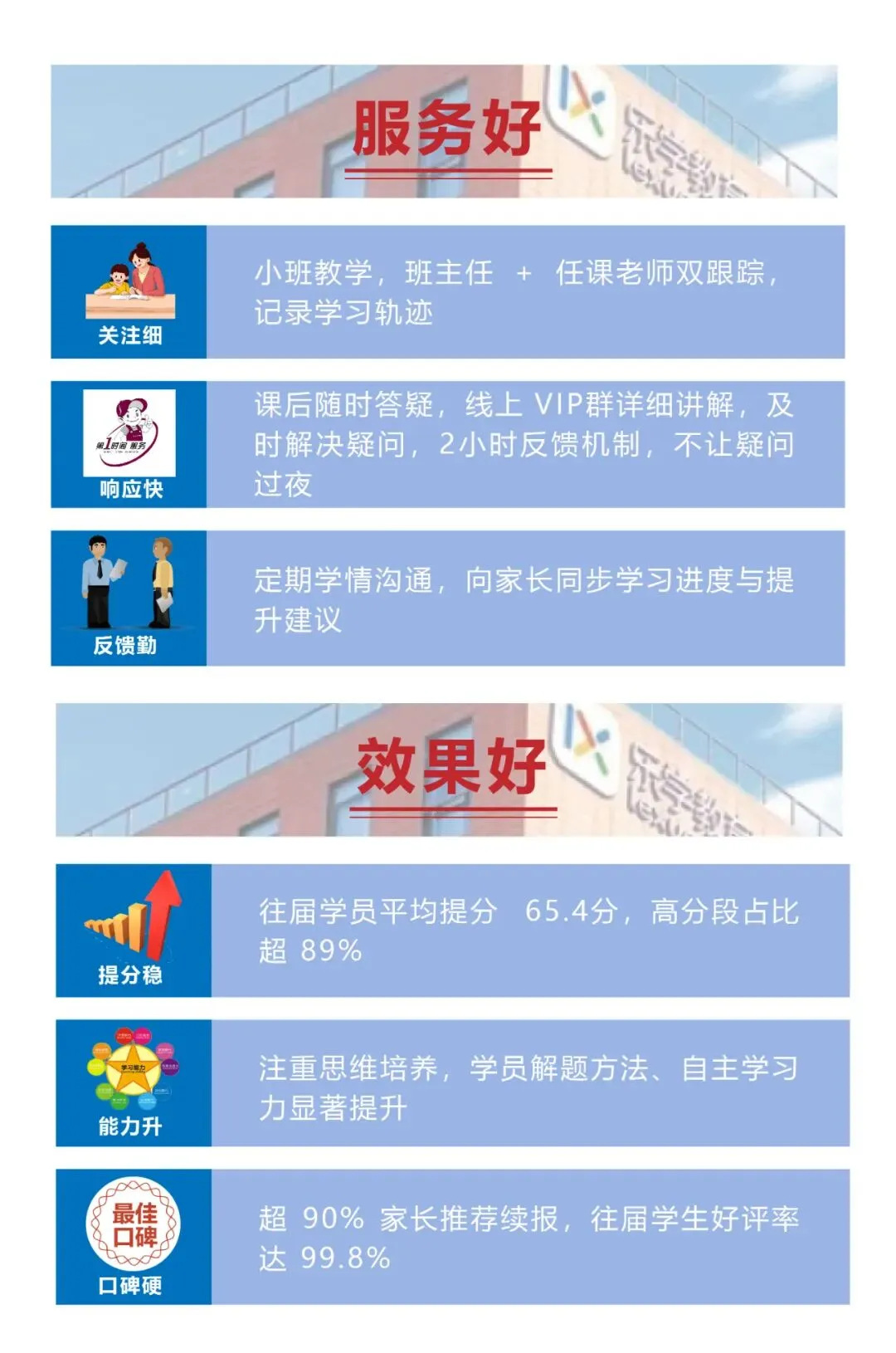 重点关注!明天开始申领中考报名号!!内附2026太原市中考报名问题解答、所需材料及报名流程 第67张