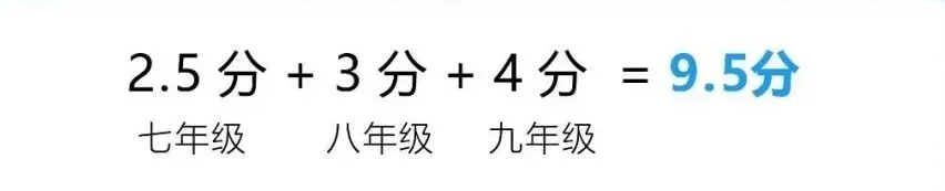 成都中考体考倒计时!60分怎么拿?免考如何申请?一文全知道! 第4张