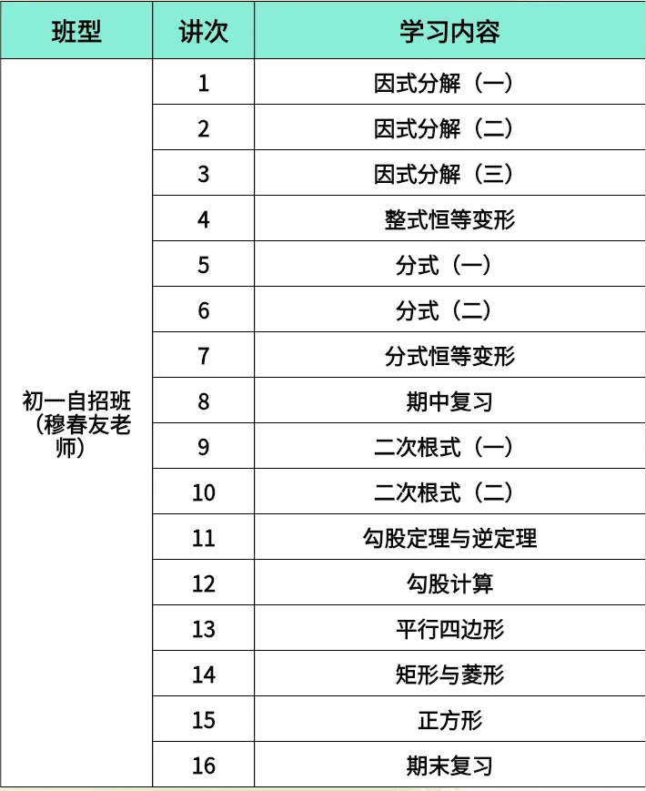 广州中考须知!2026初三艺术机考安排发布! 第30张