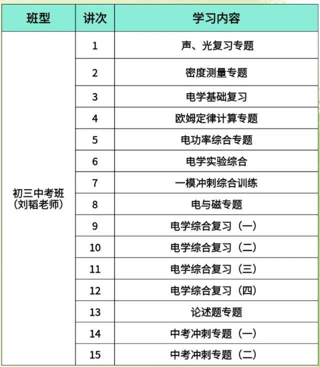 广州中考须知!2026初三艺术机考安排发布! 第33张
