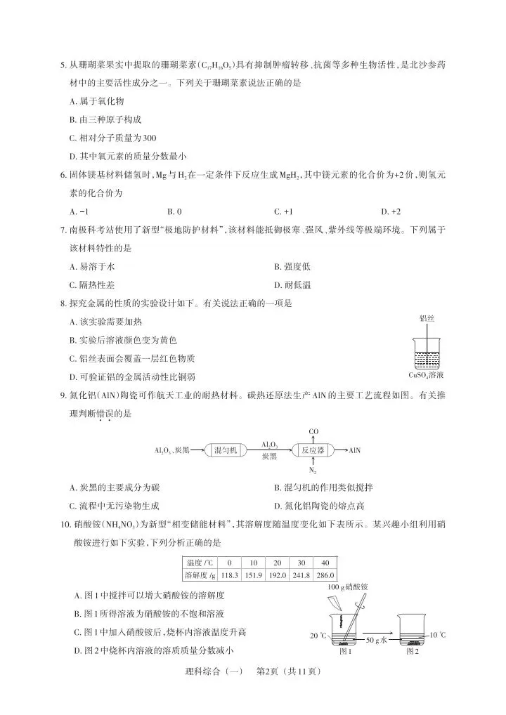 2026百校联考一理综试卷 第2张
