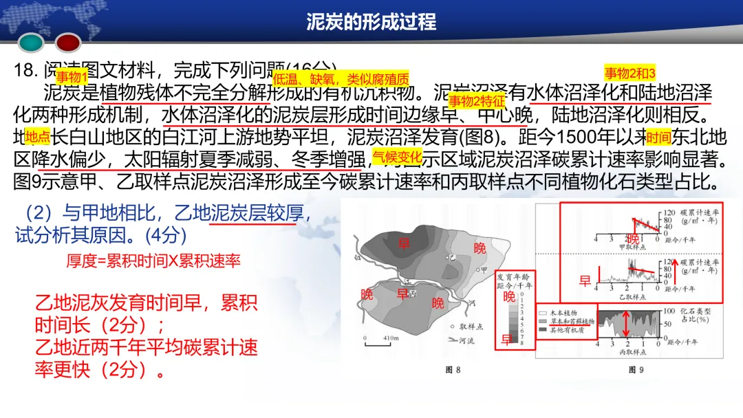 成都2023级高三第二次模拟考试地理试题评讲(20260325) 第13张 成都2023级高三第二次模拟考试地理试题评讲(20260325) 第13张