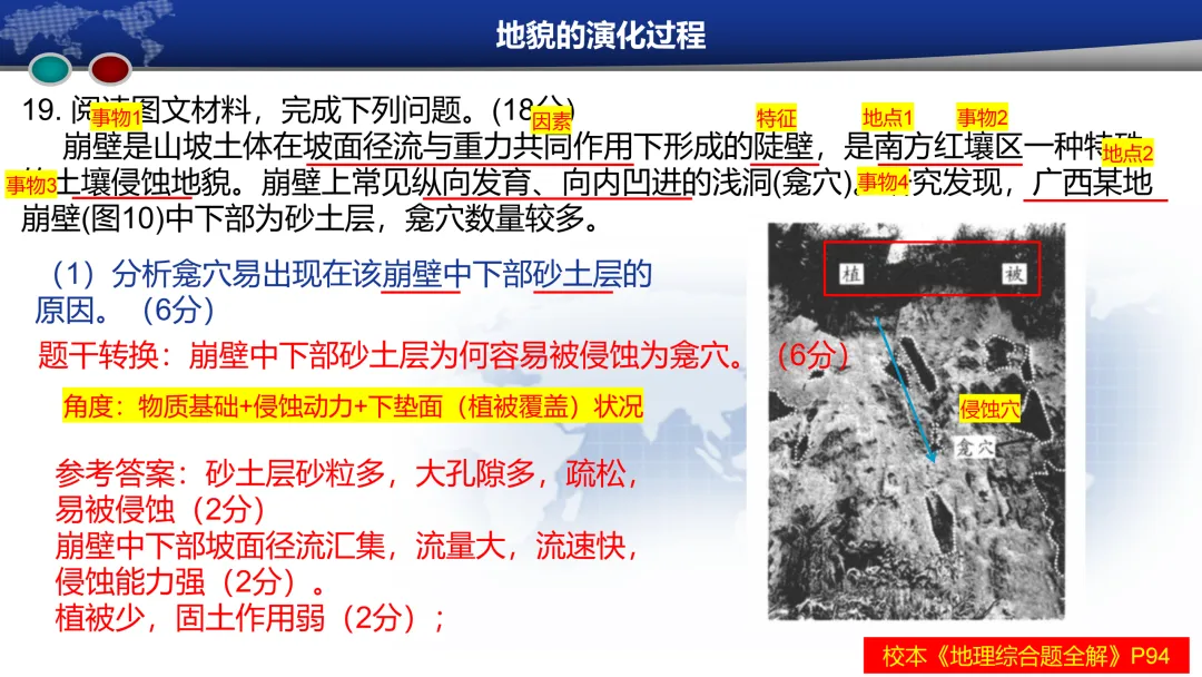 成都2023级高三第二次模拟考试地理试题评讲(20260325) 第17张 成都2023级高三第二次模拟考试地理试题评讲(20260325) 第17张