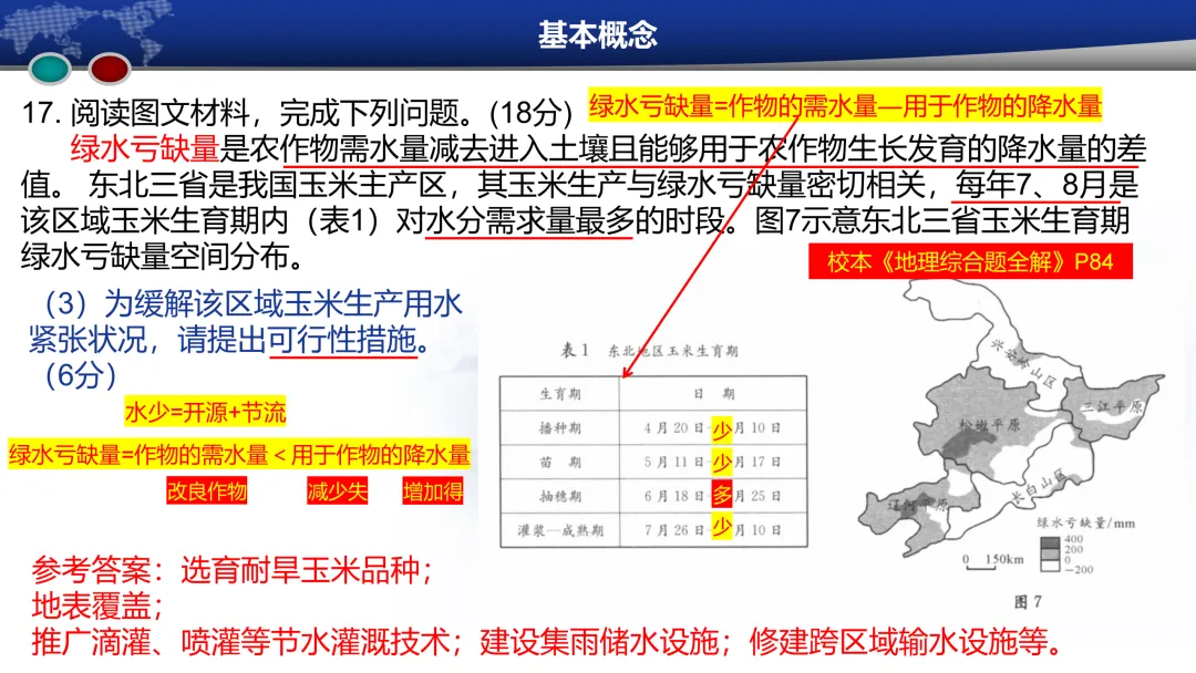 成都2023级高三第二次模拟考试地理试题评讲(20260325) 第23张 成都2023级高三第二次模拟考试地理试题评讲(20260325) 第23张