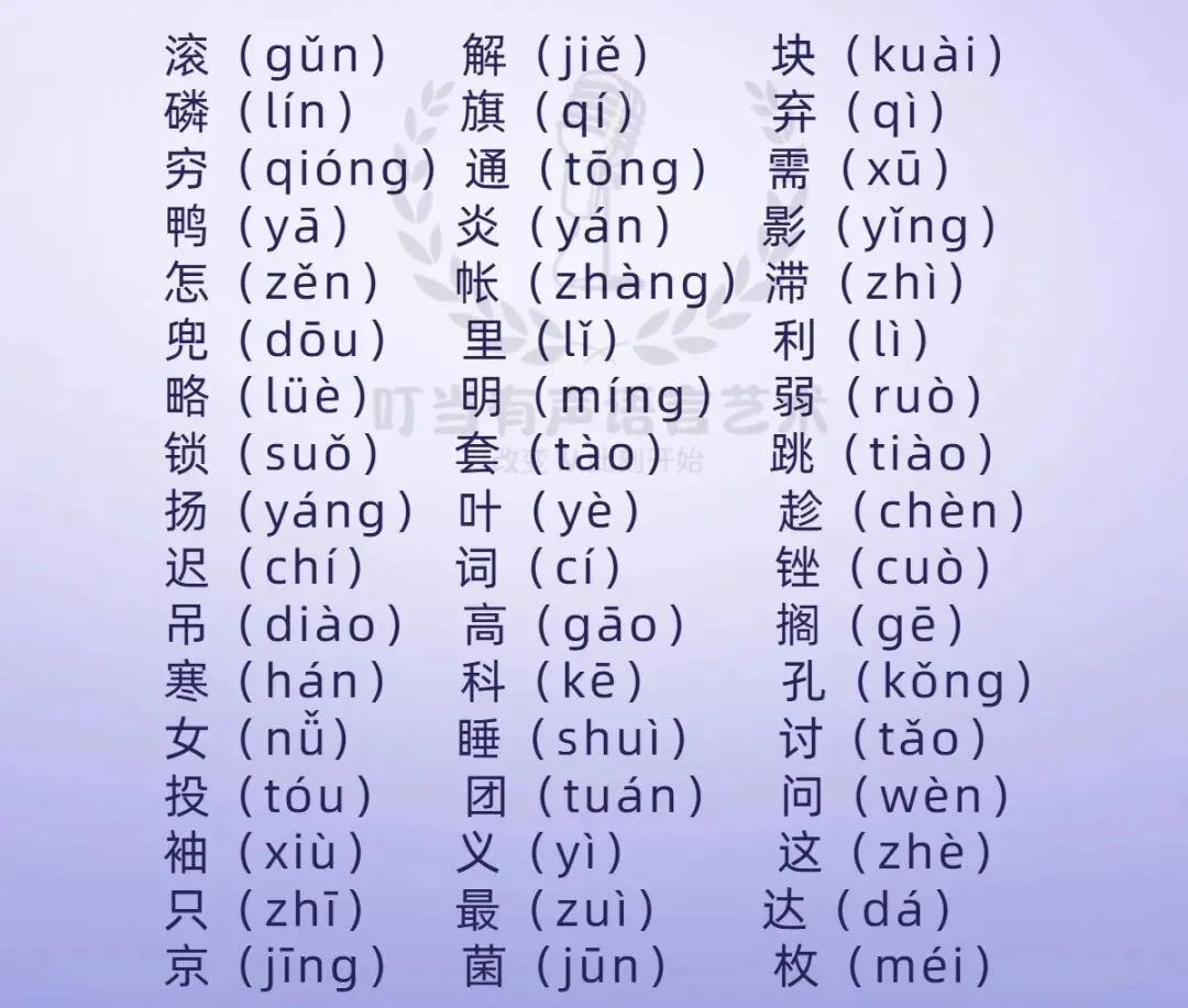 普通话水平测试模拟考试打卡(5),测试中每个字词有一次回读机会 第1张