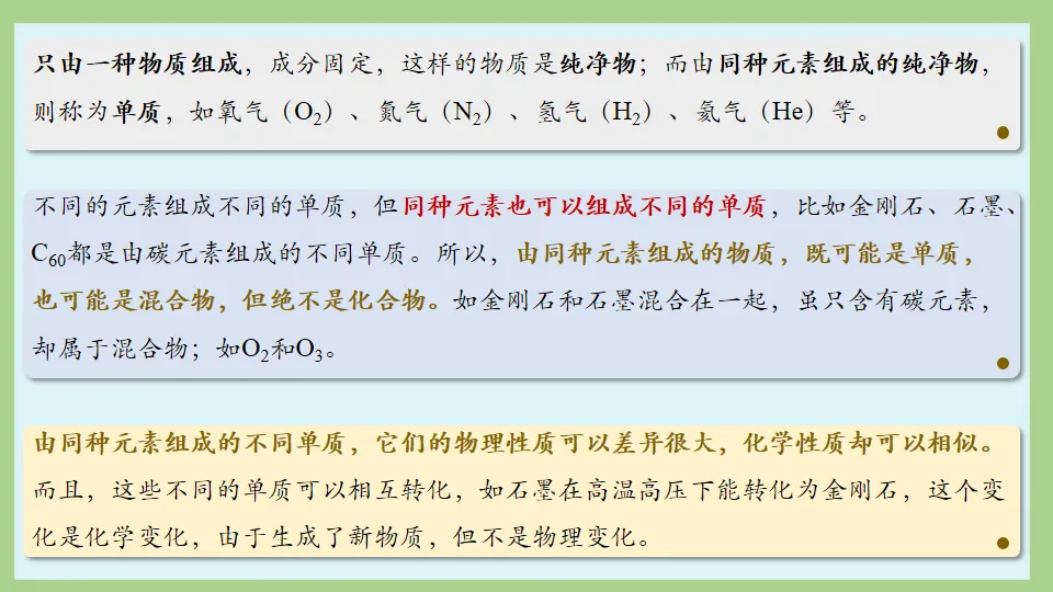 中考化学复习:碳和碳的氧化物 第14张