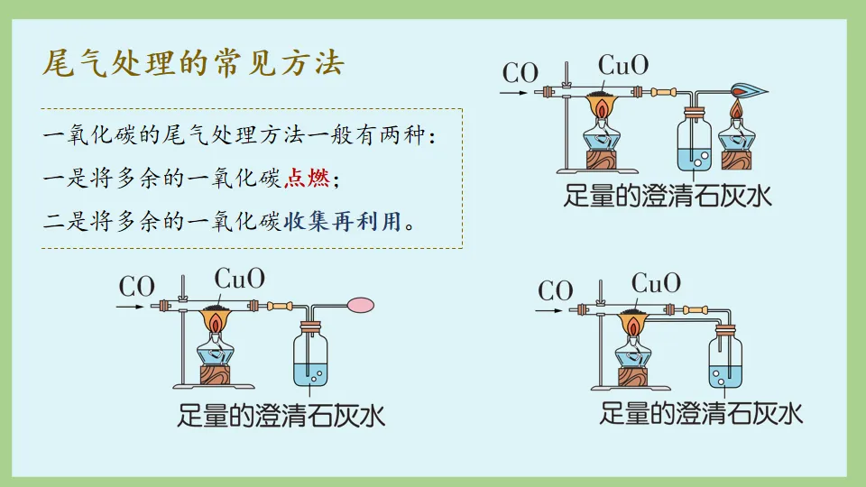 中考化学复习:碳和碳的氧化物 第67张