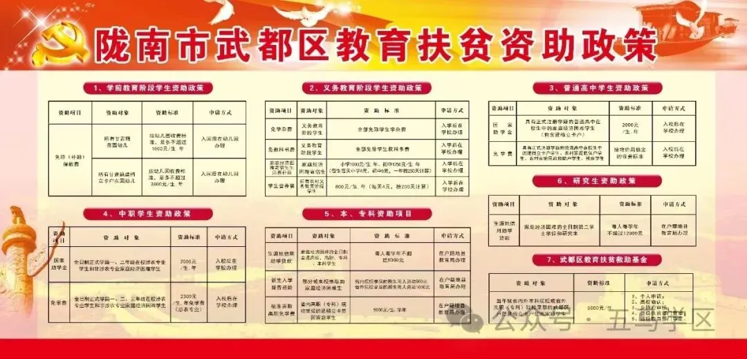 以青春之名 赴中考之约——五马九年制学校召开2026届中考备考动员大会 第21张 以青春之名 赴中考之约——五马九年制学校召开2026届中考备考动员大会 第21张