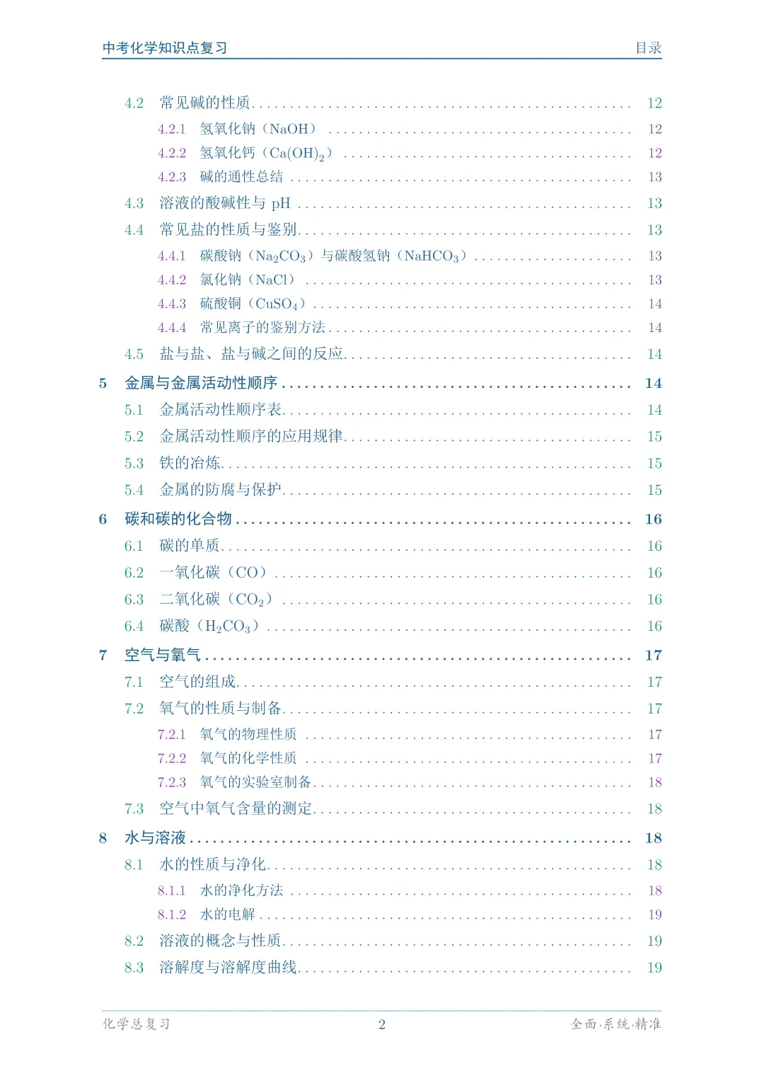 中考化学知识点复习 第2张 中考化学知识点复习 第2张