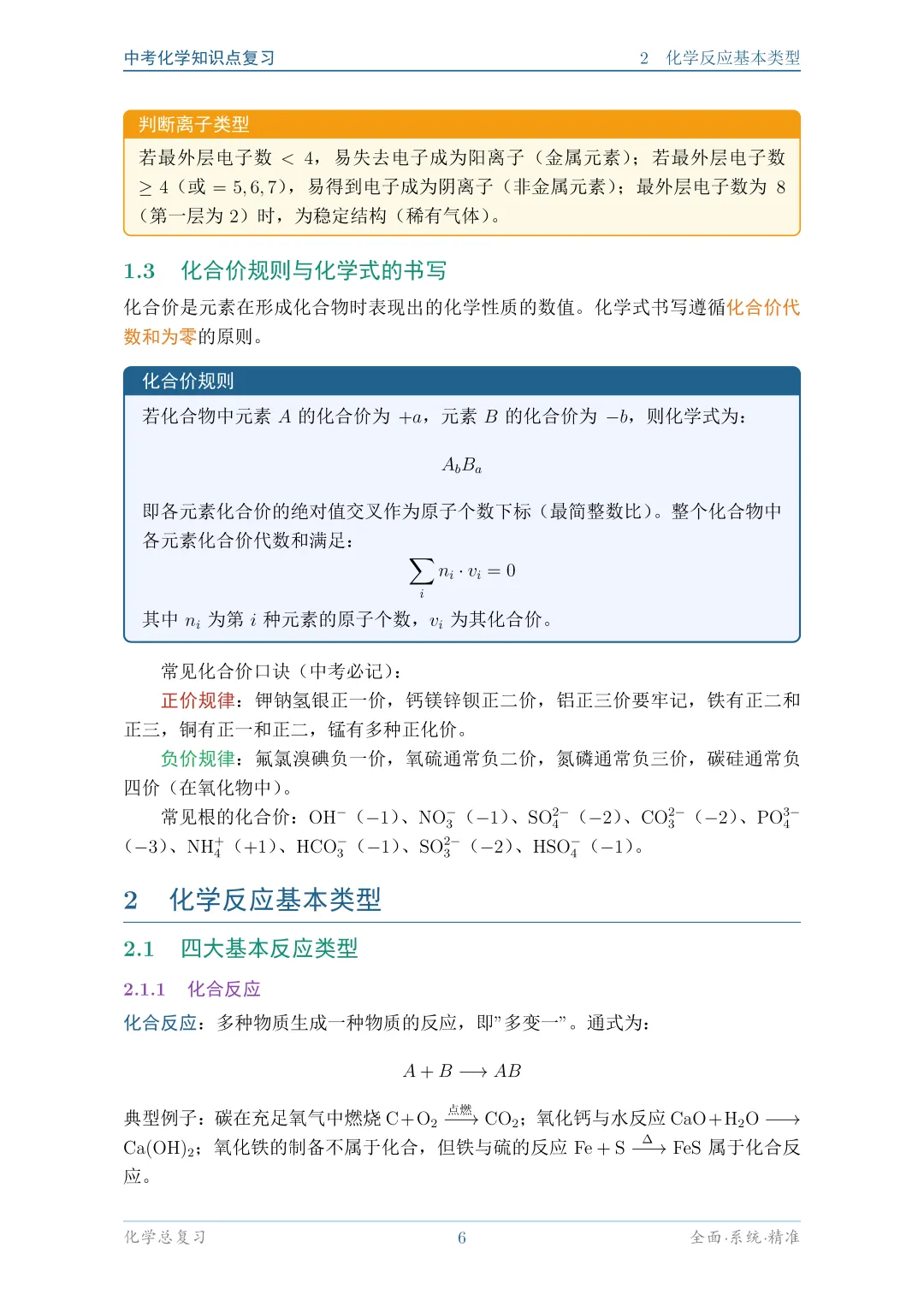 中考化学知识点复习 第4张 中考化学知识点复习 第4张