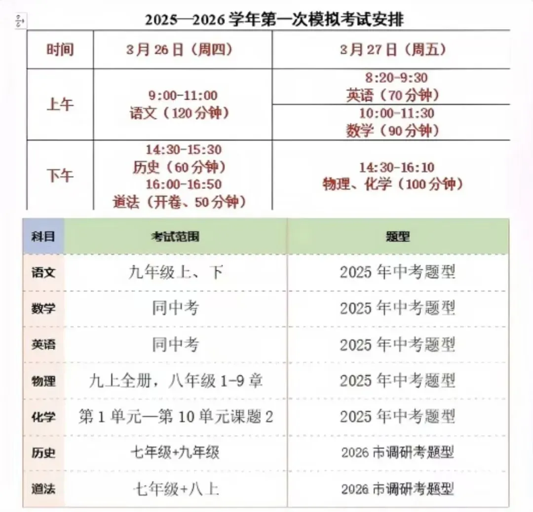 时间有变!龙岗中考适应性考试提前!附往年真题 第4张 时间有变!龙岗中考适应性考试提前!附往年真题 第4张