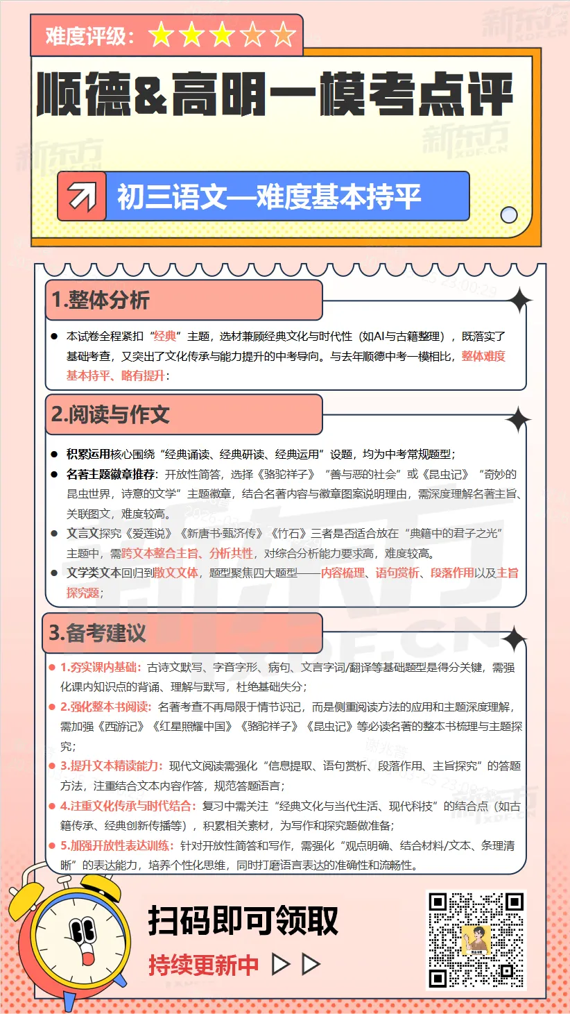 考后第一时间对答案,各区一模最新试卷+答案持续更新中! 第3张