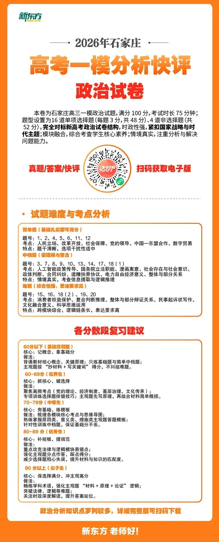 【真题下载】2026石家庄高考一模丨化学&生物&政治&地理丨真题+答案+快评获取 第6张