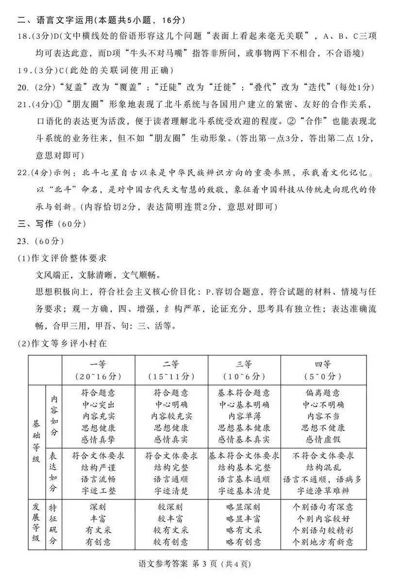 2026年高三二诊全科试卷及答案公布! 第78张