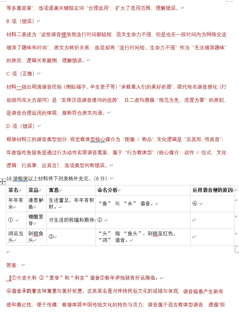 2026历城区初三月考语文模拟试卷解析,附答案题目分析!! 第24张