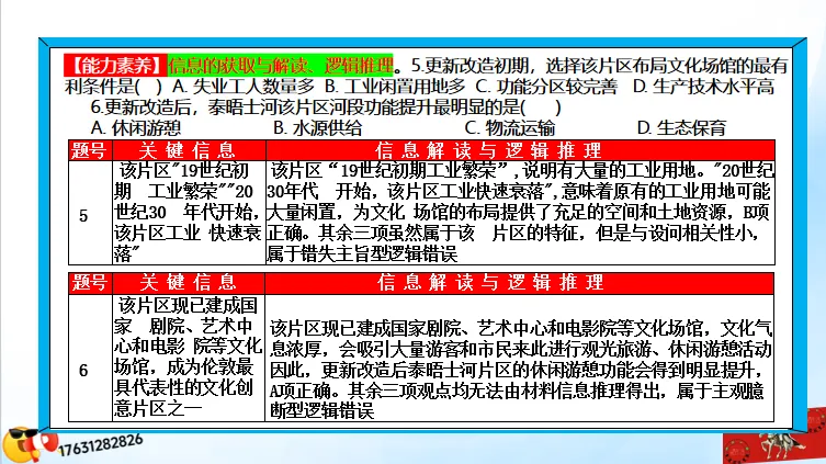 微专题《高考真题分类官方解析》:城镇化及其影响(选自“城市与人类环境”) 第34张