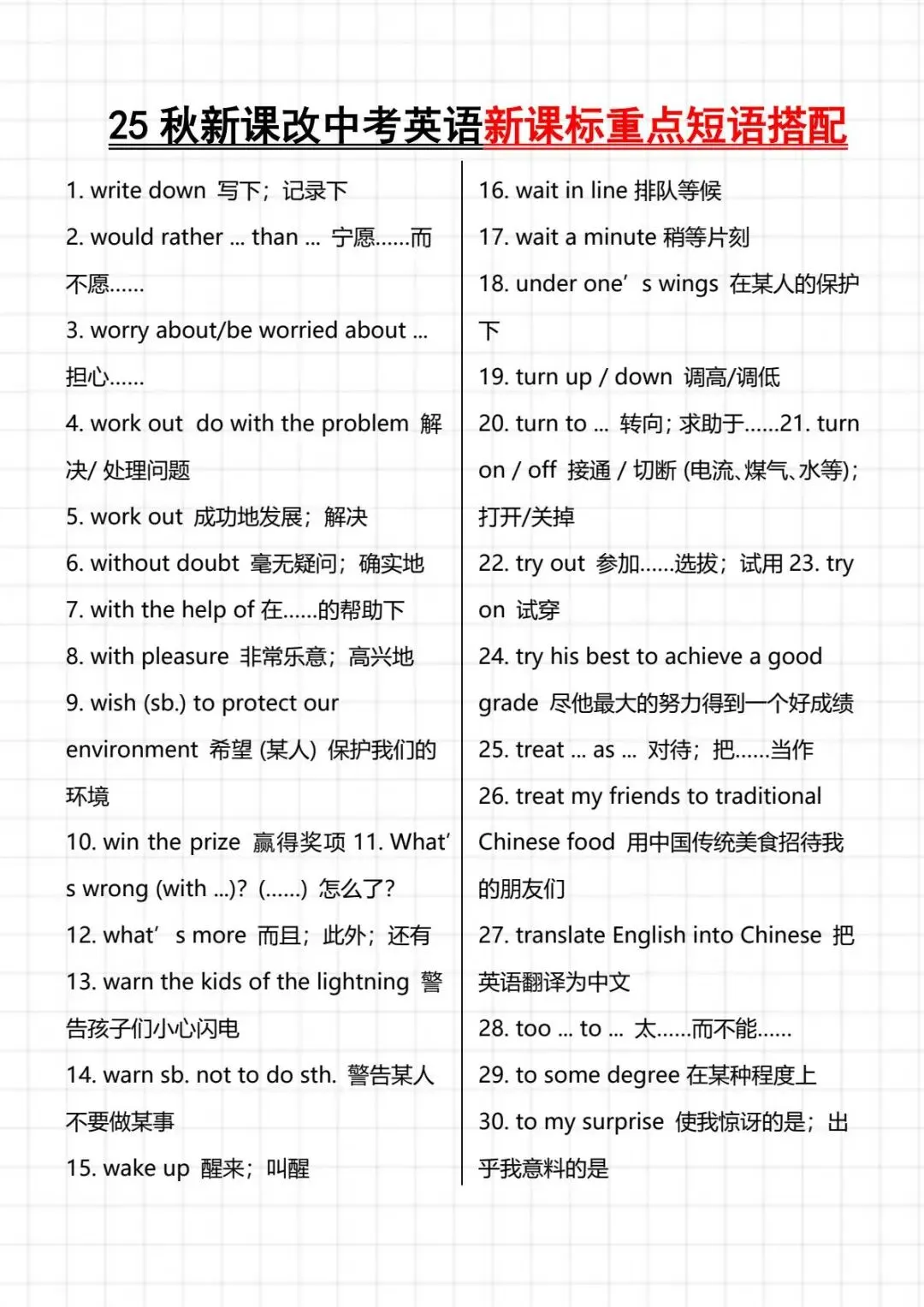 【中考英语】新课标重点短语搭配 高分必备 第3张