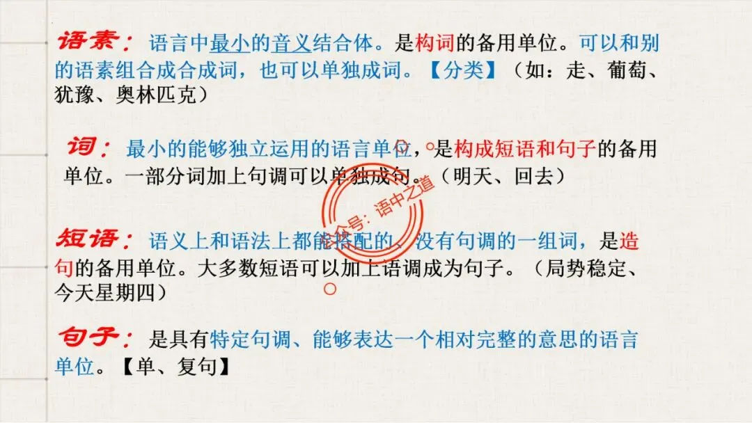 【对标真题+影视剧】语文病句【思维导图+知识表格】式全讲透 第29张